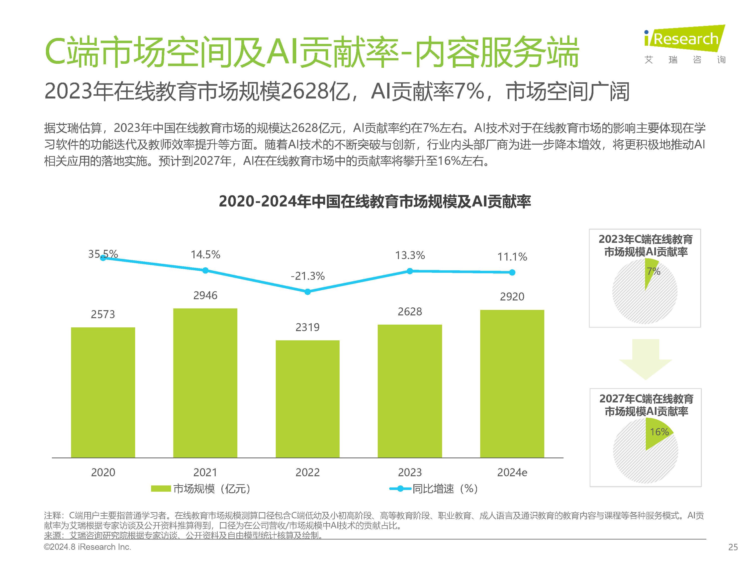 AI在娱乐行业的案例研究