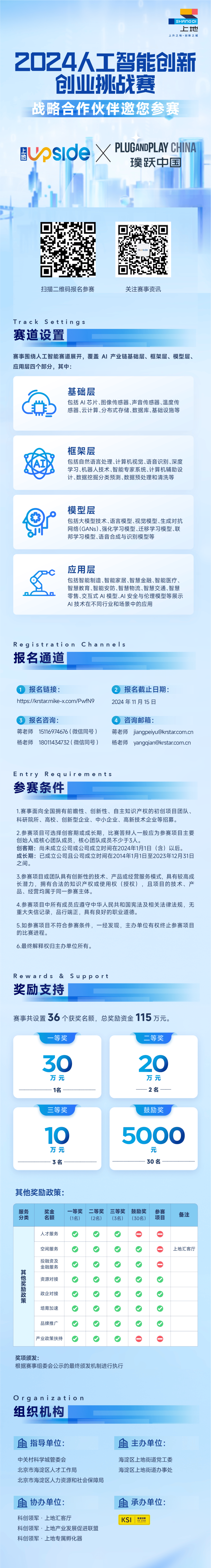 人工智能如何推动创新创业