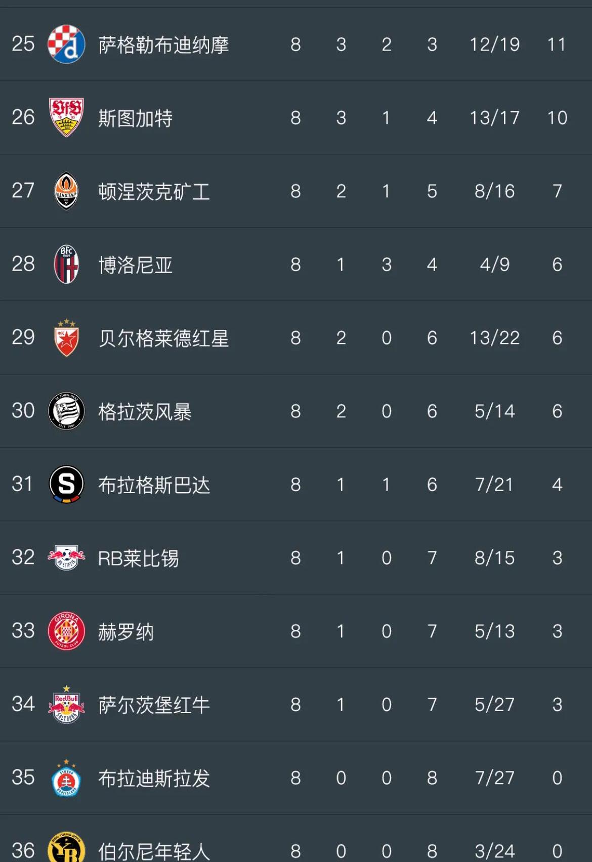 亚特兰大备战对阵莱比锡红牛，谁能成功晋级四强？的简单介绍