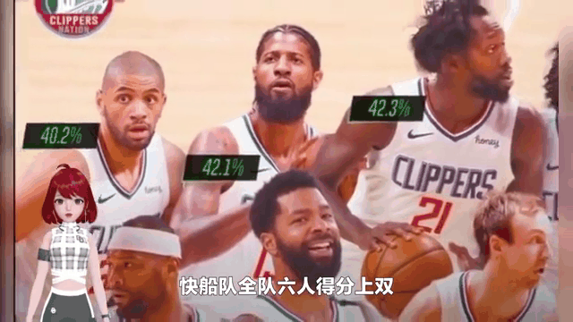 关于Ning关键节点连败，快船带队取胜！的信息
