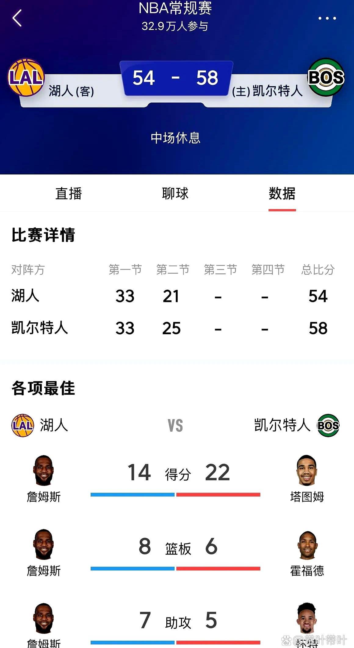 凯尔特人球星三分绝杀，全场观众热烈欢呼，因此大小现在来源最新记者.
